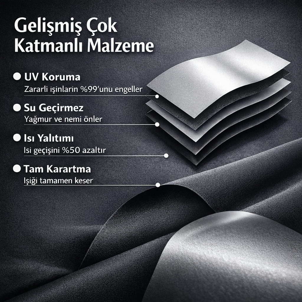 Novair™ Karartma Perdeleri