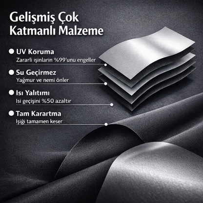 Novair™ Karartma Perdeleri